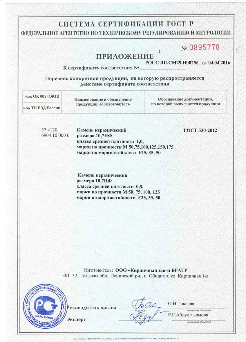 Приложение к сертификату соответствия на блок 10,7НФ