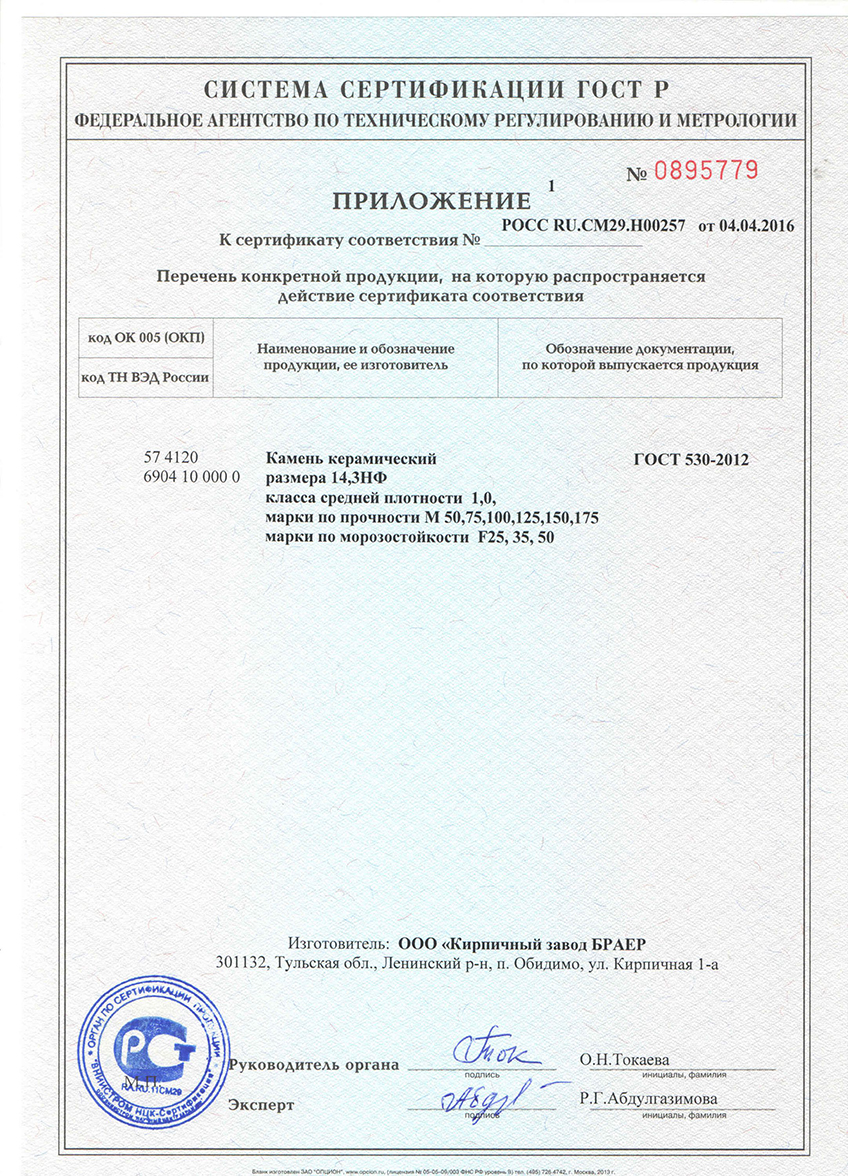 Приложение к сертификату соответствия на блок 14,3НФ