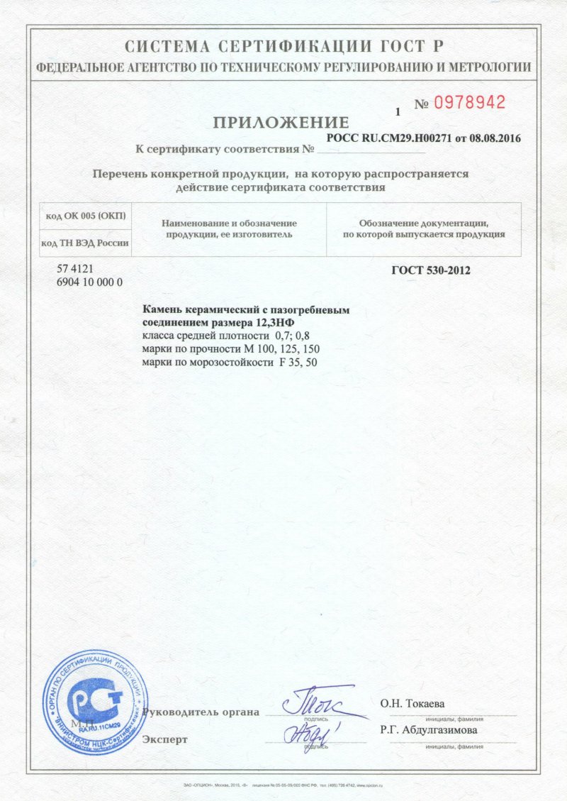 Сертификат соответствия на камень 12,3 НФ-2.